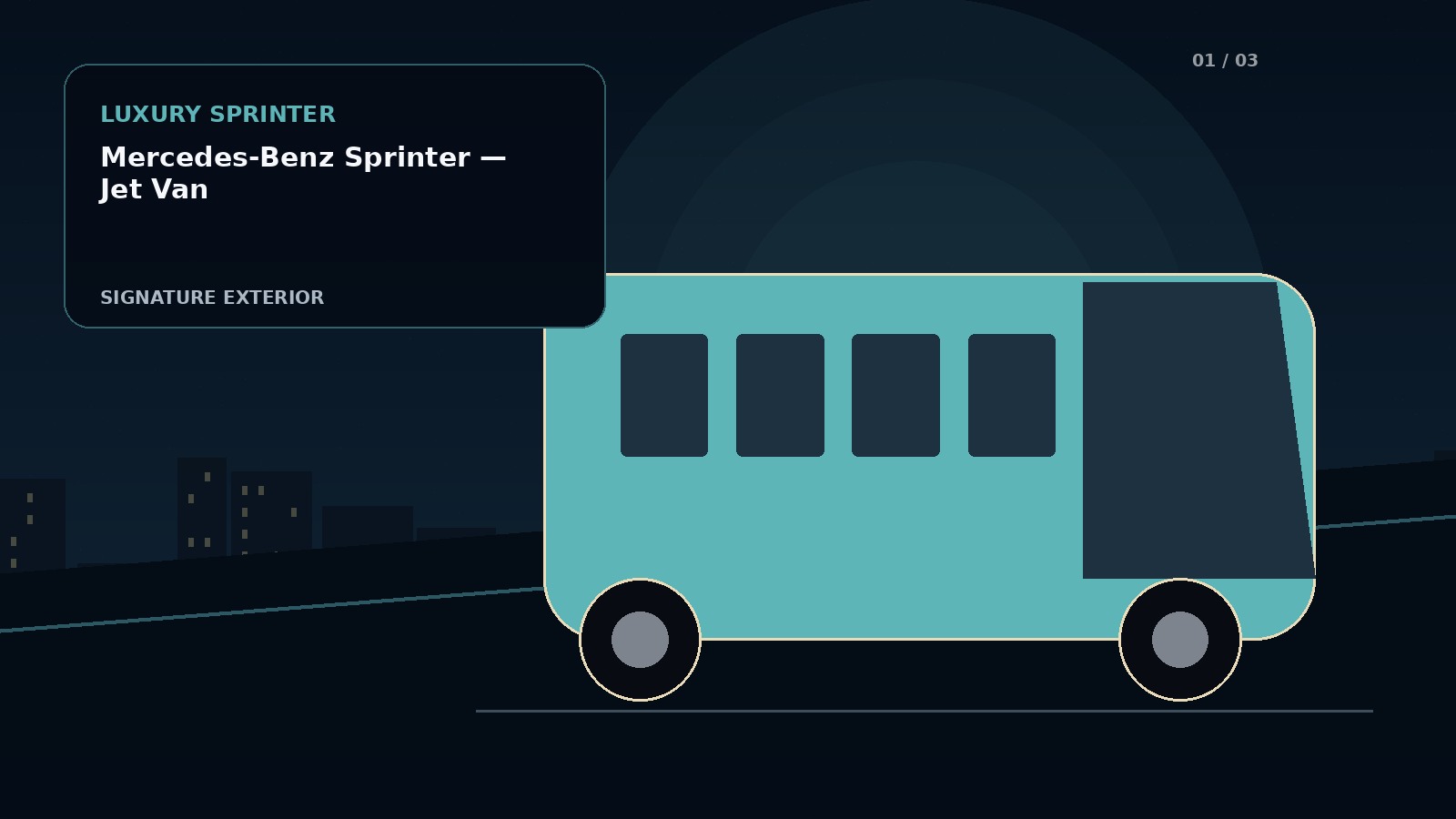 Mercedes-Benz Sprinter — Jet Van